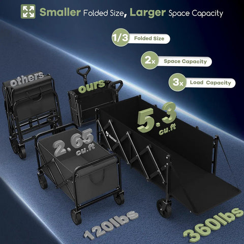 Extra Long 43 Inch Collapsible Wagon With Extended Tailgate 360 Pound Heavy Duty Utility Cart folded and unfolded comparison