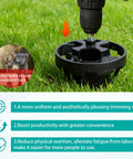 Close-up of 3.5 Inch Sprinkler Head Grass Cutter Trimmer for Lawn Care, attached to drill, trimming grass around sprinkler head.