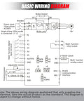 Basic wiring diagram for Beast 2.2KW VFD Inverter for CNC Router Milling and Engraving, showing connections and components.