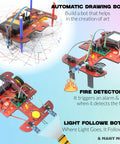 40in1 STEM Robotics Kit For Kids 8 To 12 With 100 Plus Parts And 40 Awesome Projects Build A Door Bell A Fan Controller A Line Following Car A Drawing Robot A Water Dispenser And More For Homeschooling Gift automatic drawing bot and fire detector models
