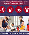 Water Based 620ml Mini Fire Extinguishers 2 Pack for home and car showing usage in various settings