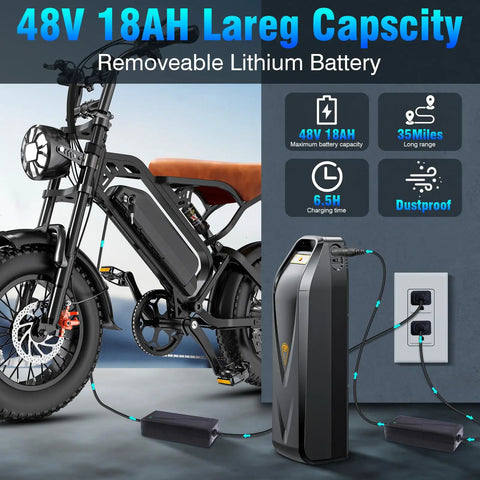 Beast Mode 1200W Peak Ebike For Adults With Fat Tire 28 MPH Top Speed Removable 48V 18Ah Battery charging illustration
