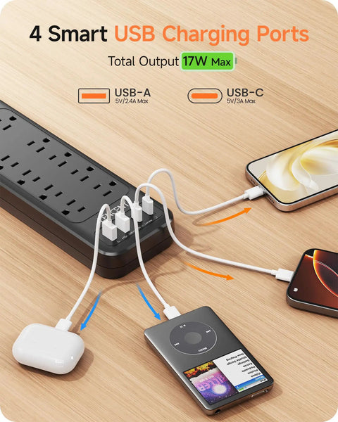 Flat Plug Power Strip With Surge Protector 1700J Converts 2 Prong To 3 Prong Outlets Beefed Up For 14 Bulky Plugs 10 AC Outlets And 4 USB Ports 6 Feet Extension Cord For Non Grounded Outlets ETL Listed Black with devices connected
