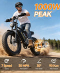 Rider on Beast Electric Fat Tire Mountain Bike for Adults With 1000W Peak Power Motor, off-road in dusty terrain.