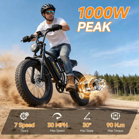 Rider on Beast Electric Fat Tire Mountain Bike for Adults With 1000W Peak Power Motor, off-road in dusty terrain.