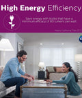 Couple enjoying a well-lit room using Flicker Free Dimmable B11 LED Bulb With EyeComfort Technology, living room setting