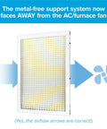 12x12x1 MPR 600 Pleated Air Filter Pack With MERV 7 Dust Reduction, airflow direction shown, metal-free support system.