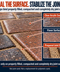 Heavy Duty High Gloss Wet Look Paver Sealer For Concrete And Brick Walkways One Gallon applied to paver surface with visible joint sand.