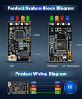 Diagram of Two Pack 2.4GHz ELRS Nano Receiver With 55mm T Antenna For ELRS FPV Remote Controllers and wiring details