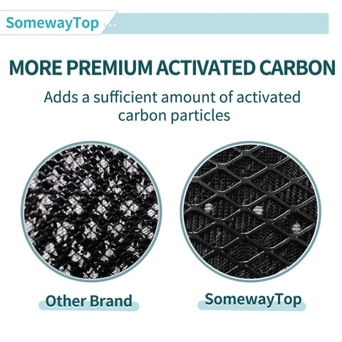 Comparison of activated carbon filters, highlighting superior quality of Replacement Filter For Membrane Solutions Air Purifier.
