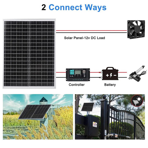 Diagram of 25W 12V Solar Panel Kit with 10A Charge Controller and Extension Cables Off Grid Battery Clips and O Ring Terminal