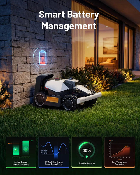 2026 Upgrade LUBA Mini 2 AWD Robot Lawn Mower with smart battery management near a house