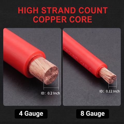 Close-up of 4 gauge and 8 gauge high strand count copper core cables for Straight Up 4 Gauge Auto Audio Hook Up Kit.