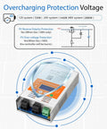60A MPPT Solar Charge Controller V124 Upgraded showing overcharging protection features and voltage specifications.