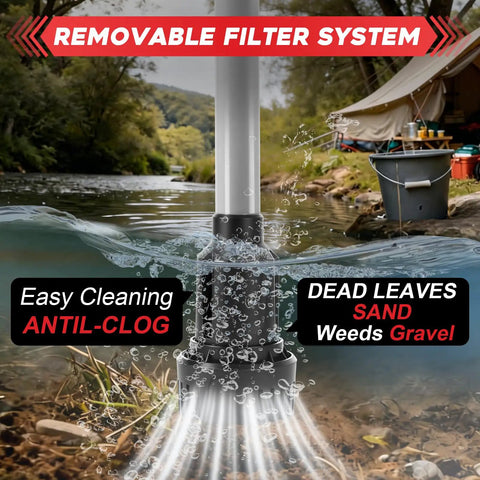 Cordless Water Transfer Pump, Brushless 1400 GPH Stick Pump, Milwaukee M18 Battery Compatible, with removable filter system in use.