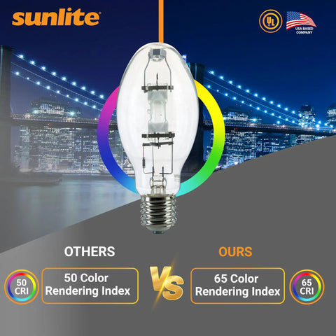 High Performance 250W Metal Halide Lamp With Mogul Base E39 For Outdoor And Commercial Lighting, 21,000 Lumens, 4000K Clear Finish shown with CRI comparison