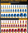 Front view of 66-piece nut and bolt thread checker kit with blue SAE 34 sizes and red metric 32 sizes.
