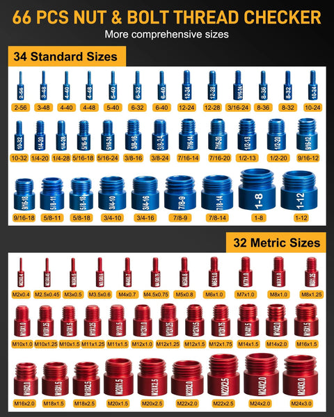 Front view of 66-piece nut and bolt thread checker kit with blue SAE 34 sizes and red metric 32 sizes.