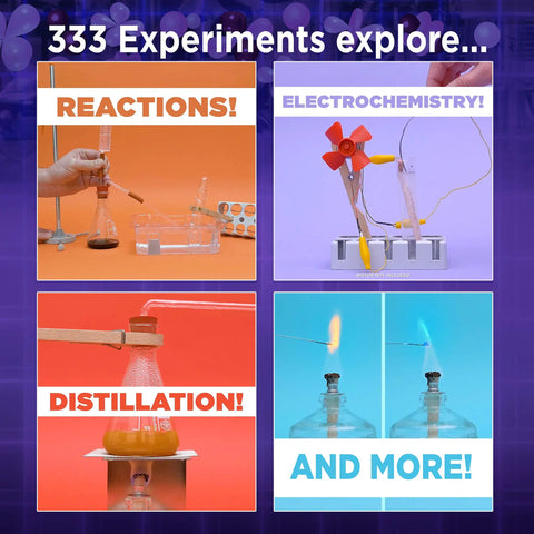 Advanced Chemistry Lab Kit With Test Tubes Beakers Flasks And Dozens Of Chemicals For 333 Experiments For Serious Scientists Pro Grade Science Set Covering Atomic Structures Chemical Bonds Equations And Beyond with reaction, electrochemistry, and distillation visuals.