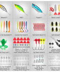 All In One 144 Piece Fishing Lure Kit With Tackle Box Included Including Crankbaits Spoons Jigs Soft Plastics Hooks Weights Pliers