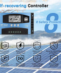 100 Amp MPPT Solar Charger Controller For 12V And 24V Systems With LCD Display Dual USB Ports Adjustable Parameters