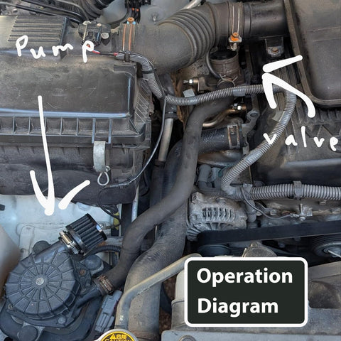 Engine compartment with 18mm Cold Air Intake Filter For Cars And Motorcycles With Adjustable Clamp High Flow Breather Filter installed