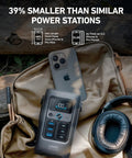 192Wh Portable Power Station With LiFePO4 Battery, 200W Solar Generator next to smartphone and backpack outdoors