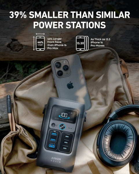192Wh Portable Power Station With LiFePO4 Battery, 200W Solar Generator next to smartphone and backpack outdoors