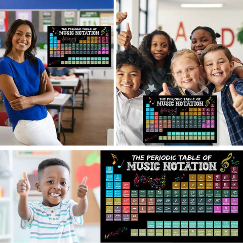 Periodic Table Of Music Notation Poster For The Music Classroom Inspirational Wall Art For Teachers And Students displayed in classroom scenes.