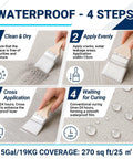 Four step application guide for Heavy Duty Clear Waterproof Sealant 5 Gallon Water Based Flexible Coating for leak repair.