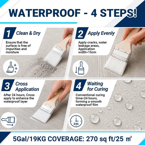 Four step application guide for Heavy Duty Clear Waterproof Sealant 5 Gallon Water Based Flexible Coating for leak repair.