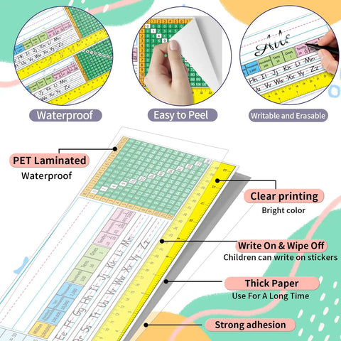 40 Piece Waterproof Desk Nameplates For Classroom Use Kid Friendly Multipurpose Name Tags For Students Desk Cards With Multiplication Fractions And Percentages Tables in PET laminated sheet showing features.