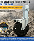 No Nonsense Heavy Duty Scaffolding Casters 5 Inch With Dual Lock Brakes 4 Pack showing rubber wheel with steel core for rough terrain.