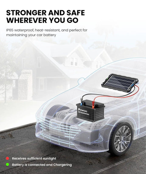 Upgraded 7.5W 12V Solar Battery Trickle Charger And Maintainer Kit with Smart Controller on car, showing solar panel and connections.