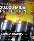 Fire and piston graphic illustrating 20000 mile protection, highlighting the usage of Beefy Premium Oil Filter With Big Capacity And High Efficiency For 20000 Mile Engine Protection Fits Audi Porsche Volkswagen Models 2009 Through 2023 With Synthetic Motor Oil Compatibility HP 7038.