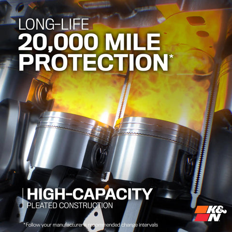 High Flow High Capacity Oil Filter For 20,000 Mile Engine Protection with pleated construction for Chrysler Dodge Jeep Ram