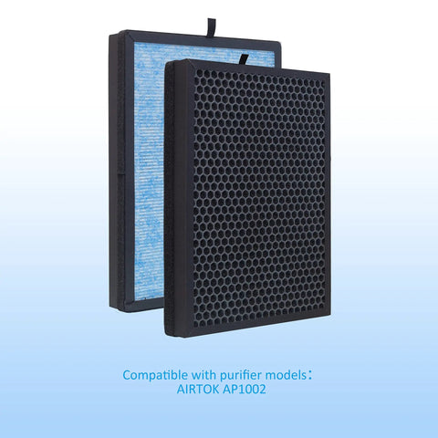 H13 True HEPA Replacement Filter Two Pack For AP1002 Air Purifier And Pure Morning APH230C showing blue pre-filter and black carbon layer
