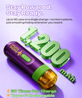 KactusKutter K1 Pro Electric Herb Grinder with 1200mAh battery, automatic operation, and Type-C recharge capability.