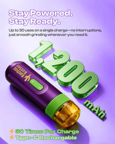 KactusKutter K1 Pro Electric Herb Grinder with 1200mAh battery, automatic operation, and Type-C recharge capability.