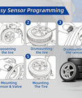 Instructions for TPMS Sensor 433 MHz 4 Pack Fits Chrysler Jeep Dodge Ram Plug And Play With Auto Relearn After 20 To 30 Minutes