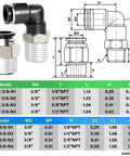 Heavy Duty Elbow And Straight Push To Connect Fittings Three Eighths Inch Tube Outer Diameter To Three Eighths Inch NPT Thread Pneumatic Quick Connect Copper And Plastic Pack Of Twelve Up To One Hundred Forty Five Psi with specification chart