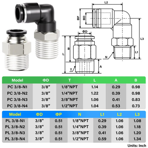 Heavy Duty Elbow And Straight Push To Connect Fittings Three Eighths Inch Tube Outer Diameter To Three Eighths Inch NPT Thread Pneumatic Quick Connect Copper And Plastic Pack Of Twelve Up To One Hundred Forty Five Psi with specification chart