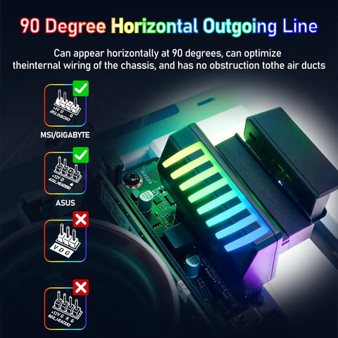 90 Degree ATX 24 Pin ARGB Right Angle Female To Male Adapter installed on motherboard, showing light effects and connection types.