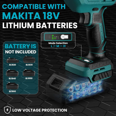 Brushless Cordless Reciprocating Saw With 3 Variable Speeds 0 To 3500 RPM, Compatible With 18V Makita Batteries, tool shown
