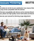 Family enjoying living room ambiance with Flicker Free Dimmer Switch Pack For LED CFL Incandescent And Halogen Bulbs, 10 Pack