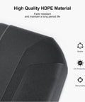 Close-up of Beefy Heavy Duty Patio Umbrella Base With Cross Base Included, showing weather resistant plastic material and UV protection.