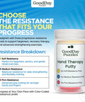 Hand Therapy Putty 3 Piece Set For Grip Strength, Stress Relief And Sensory Therapy For Adults with resistance levels chart
