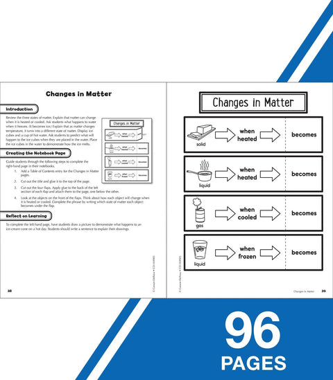 Interactive Notebooks For First Grade Kid Friendly Reproducible Workbook Covering Physical Space And Earth Science Plus Test Prep And Classroom Organization Resource For Hands On Learning open to page 38-39 with changes in matter diagram.