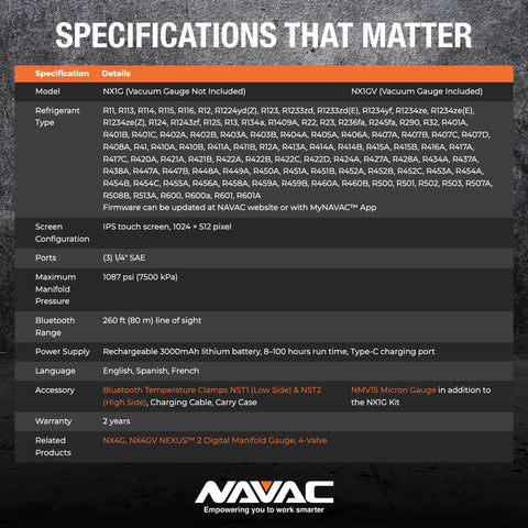 Specifications table for NX1GV Nexus 2 Digital Manifold Gauge With 2 Valve Kit And Vacuum Gauge, Wireless Temperature Clamps, High Definition Touchscreen, Class 0.4 Accuracy, Supports 100 Refrigerants, A2L Compatible, App Included