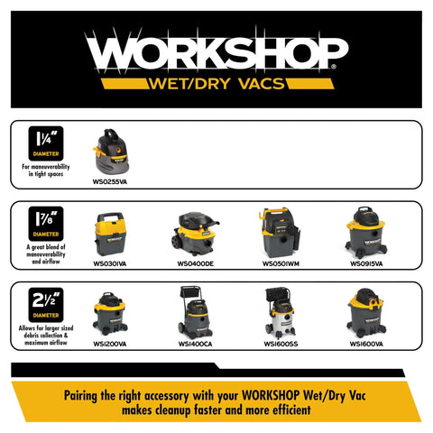 Diagram of Workshop Wet Dry Vacs with various sizes for different cleanup needs, including Beast Of A 12 Gallon Wet Dry Shop Vacuum With 5.0 Peak HP